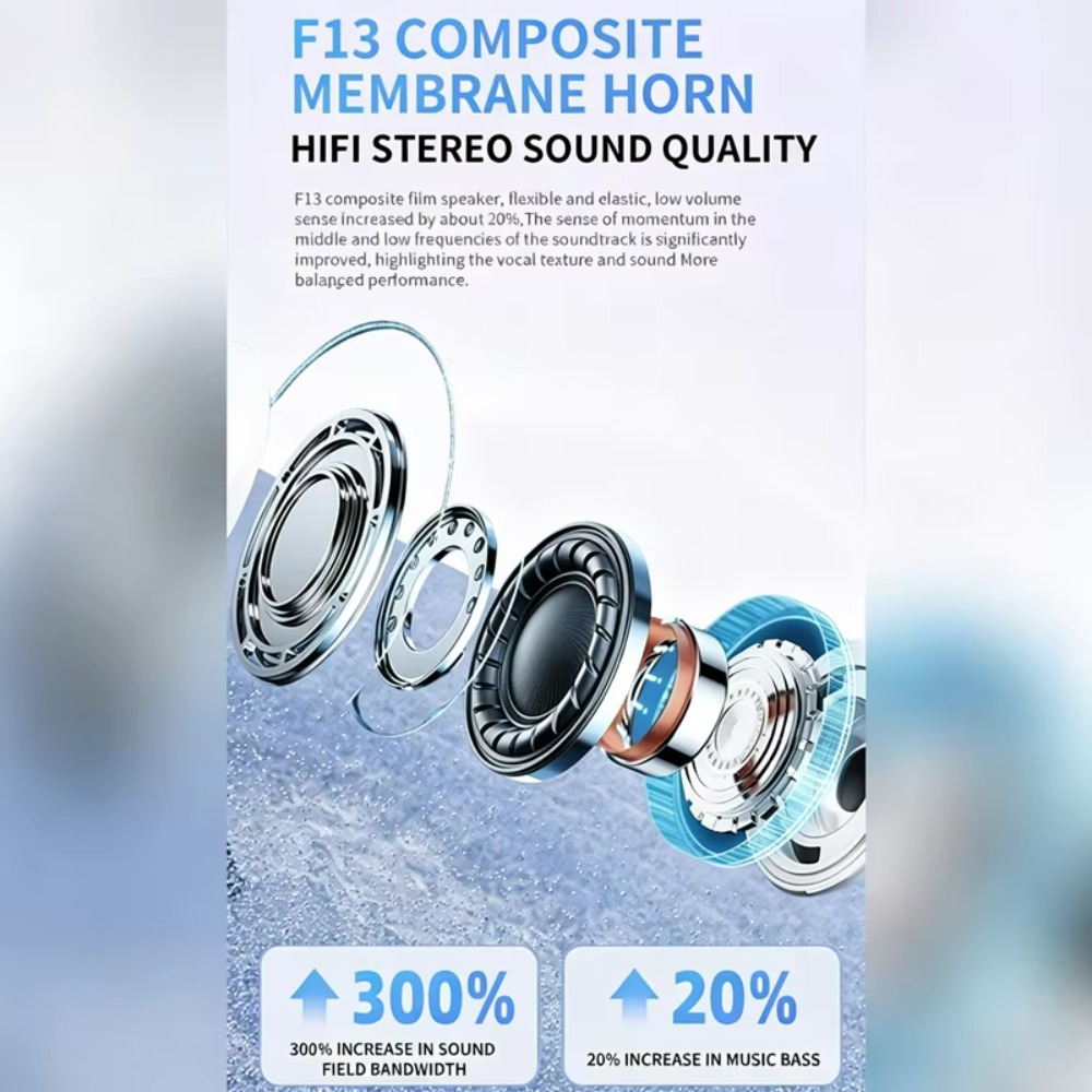 2028年型 新しいA7 Pro Bluetoothヘッドセ - Earphones のレビューと価格